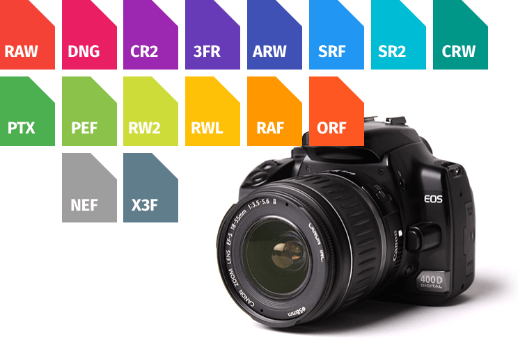 Arw raw. Формат Raw в камере. Что такое Raw в фотоаппарате. Dng Формат. Формат фотографии jpeg.